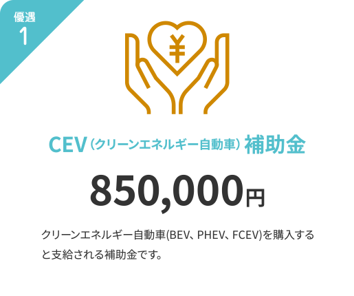 CEV（クリーンエネルギー自動車）補助金 850,000円