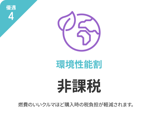環境性能割 非課税