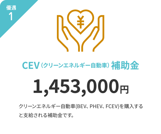 CEV（クリーンエネルギー自動車）補助金 1,453,000円