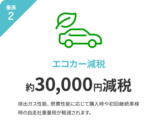 エコカー減税 約30,000円減税