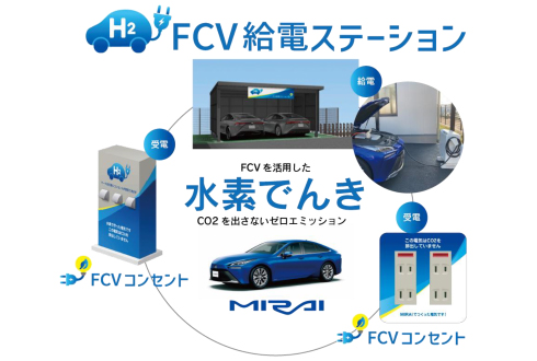 鈴鹿モビリティフォレストの様子