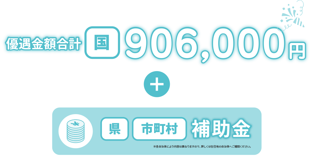 優遇金額合計906,000円+県・市町村補助金