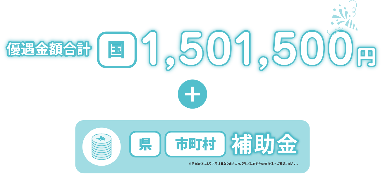 優遇金額合計1,510,500円+県・市町村補助金