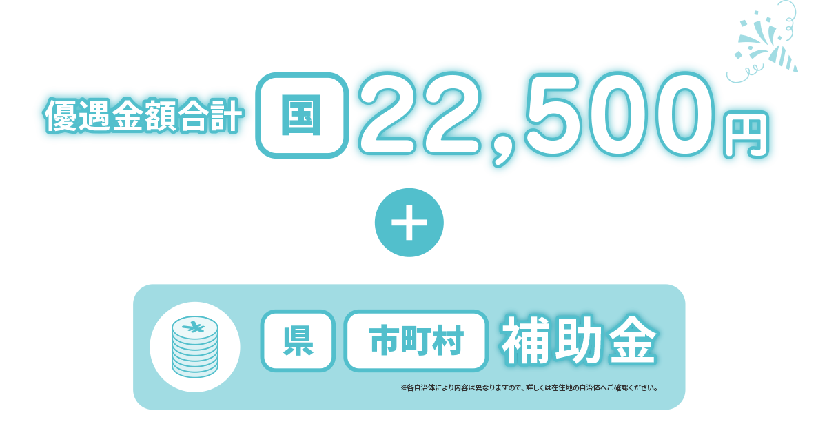 優遇金額合計22,500円+県・市町村補助金