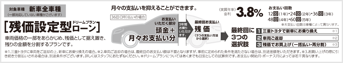 残価設定型プラン